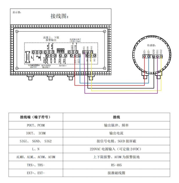 分體接線圖1.png